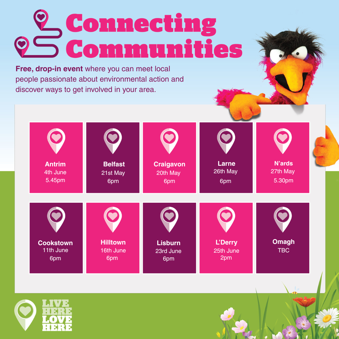 Connecting Communities graphic showing dates and locations of events